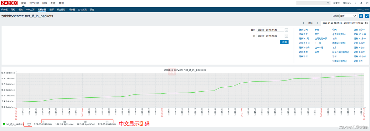 zabbix添加图形 zabbix教程_zabbix添加图形_28