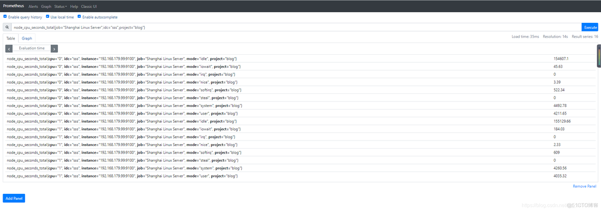 Prometheus 正则模糊 label prometheus label_values_java_03