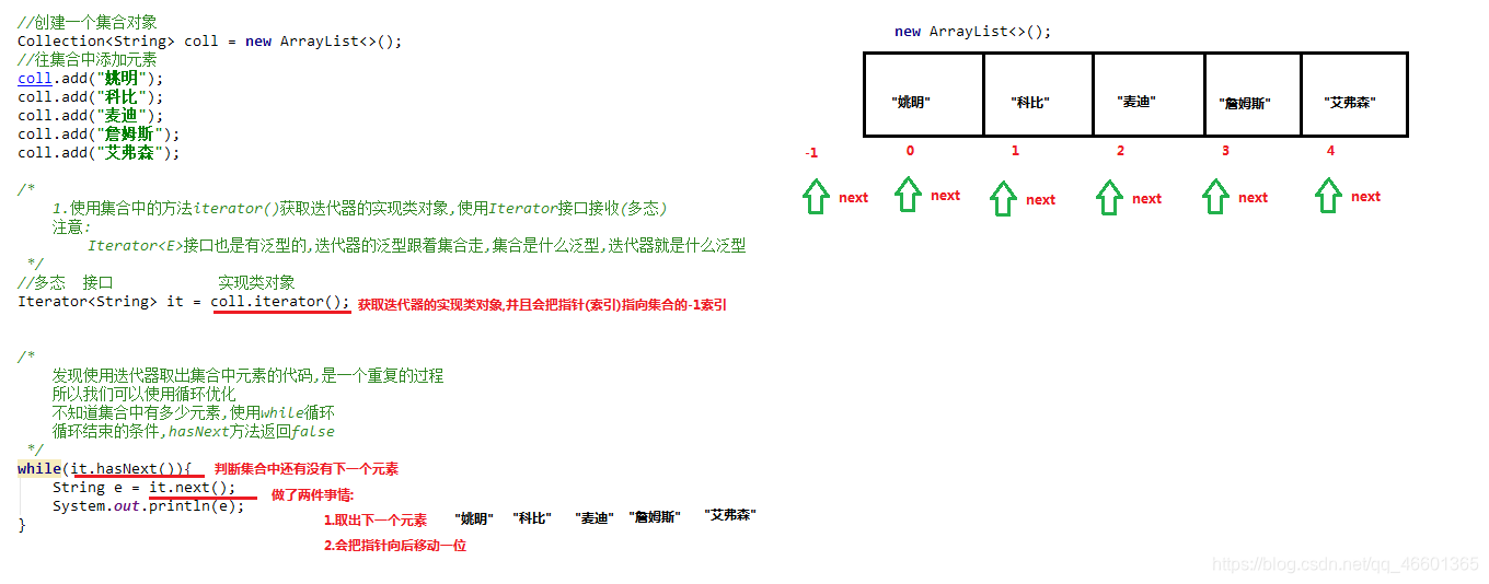 java 集合取出最大的 java集合最大长度_泛型_06