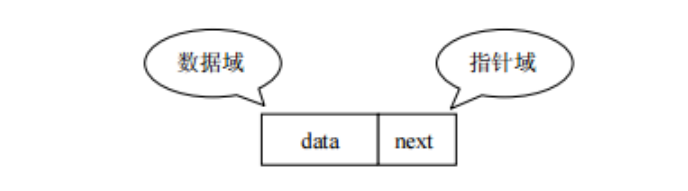 java 集合取出最大的 java集合最大长度_System_17