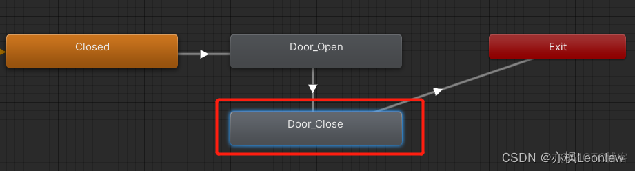 unityanimator重新播放动画 unity animator播放动画_Animator_19