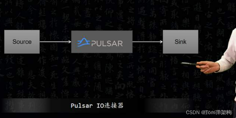 pulsar functions管理 pulsar+_程序员_09