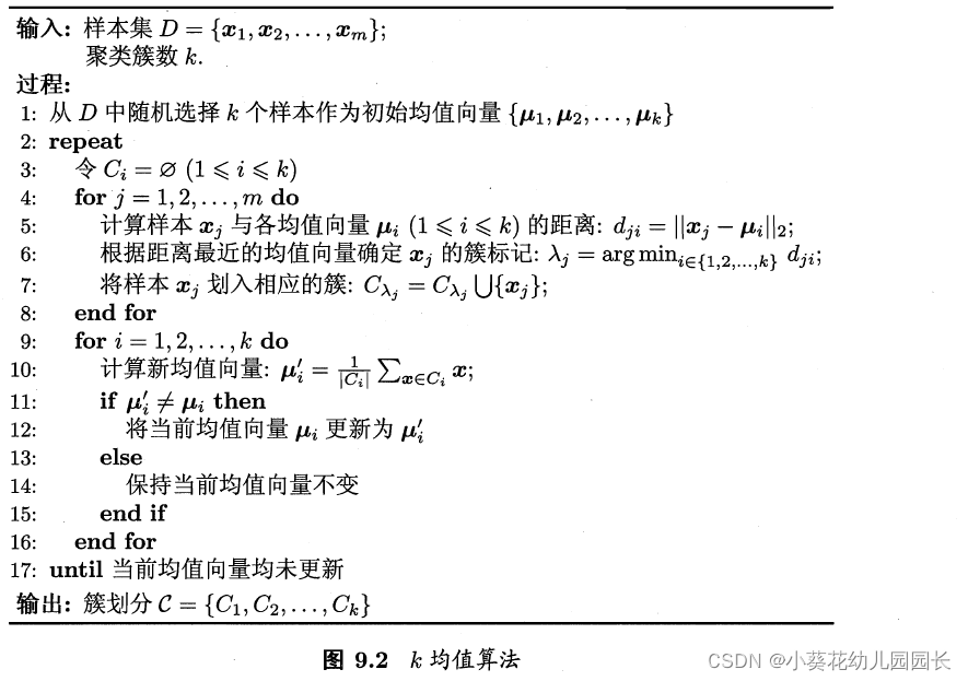 k聚类算法的适用场景 k聚类算法计算_神经网络_03