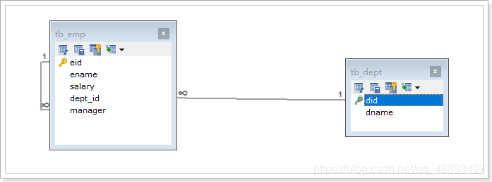 java多表联合查询if join多表查询_java多表联合查询if_04