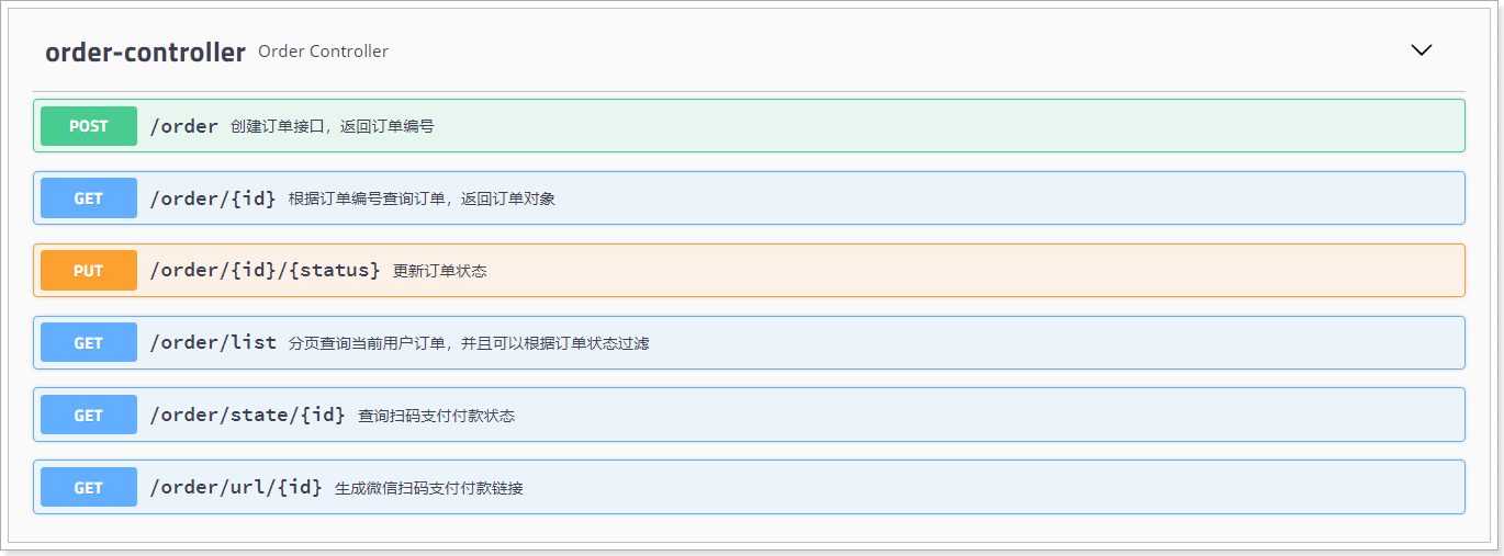 java对接聚合支付需要哪些材料 java订单联合支付如何实现_ci_08