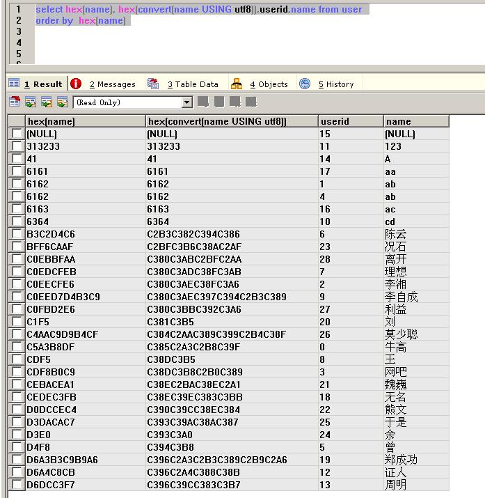 hibernate mysql 中文拼音拍讯 mysql按照中文拼音排序_transformation_02