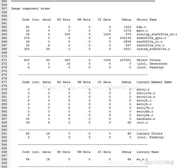 android的 mapping文件 mapping是什么文件_stm32_08