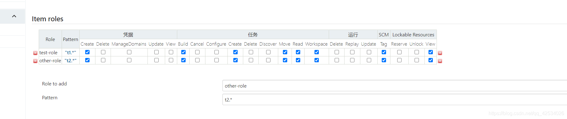 jenkins可视化页面如何找workspace jenkins视图管理_权限_14