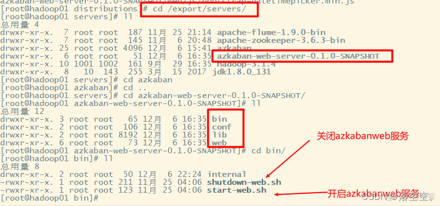 hadoop浏览工具 hadoop工作流_hadoop_52