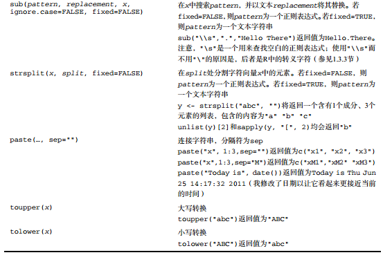 标准化z分数r语言代码 r语言中数据标准化_随机数_06