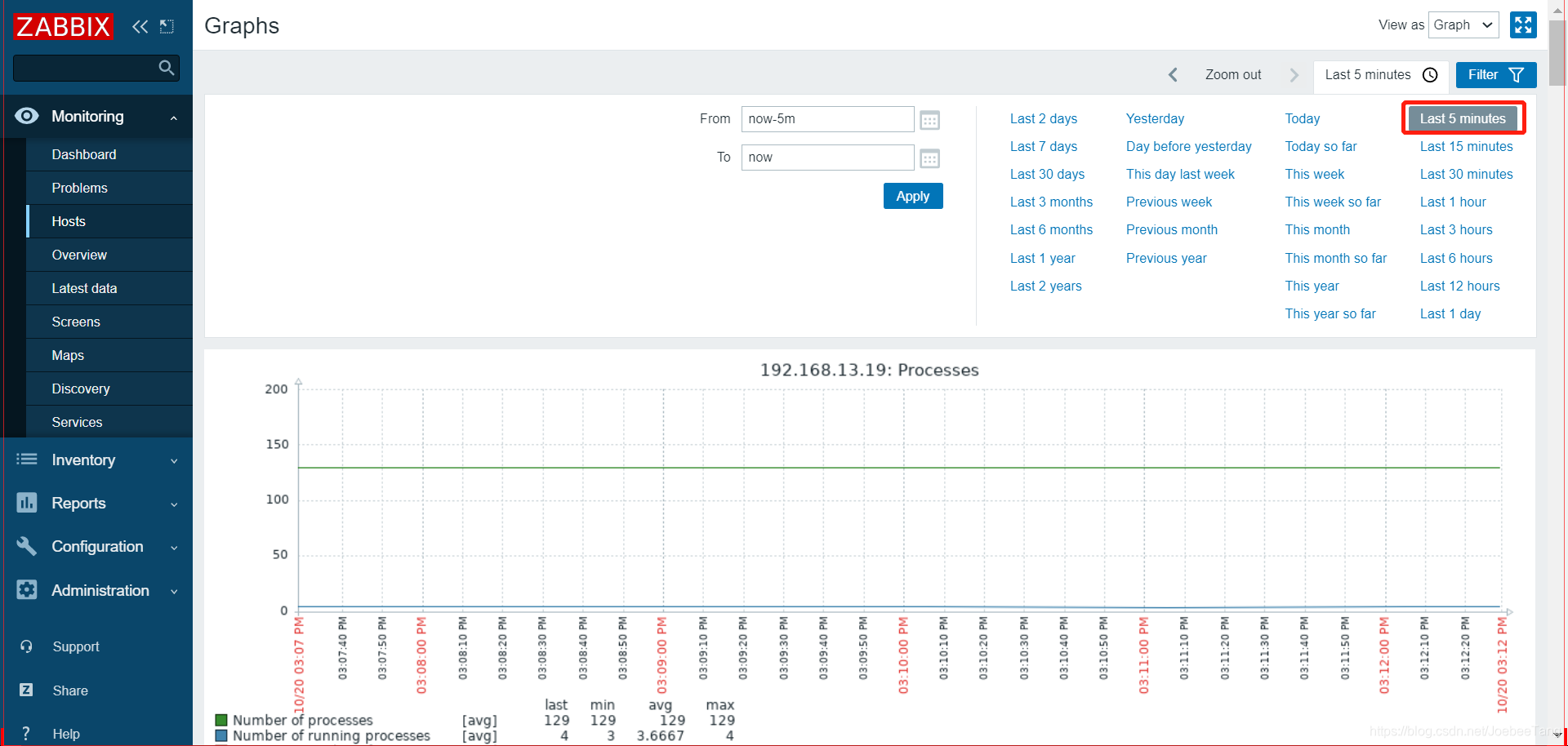 zabbix 监控 ip zabbix 监控系统_centos_34