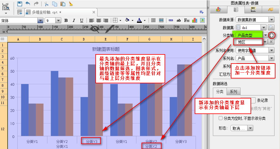 grafana多维度数据条形图 多维度图表_数据集_02