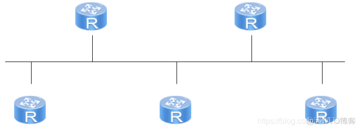 ospf区域md5加密 ospf domain_ospf区域md5加密_10