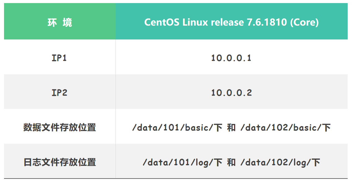 nginx 识别文件还是文件夹 nginx文件解析_配置文件_06