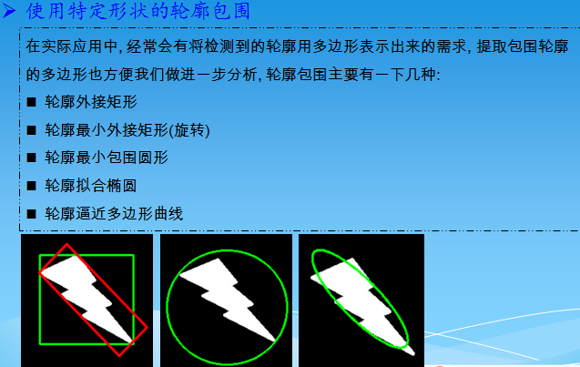 opencv矩形长宽怎么算 opencv 矩形轮廓_#include_02