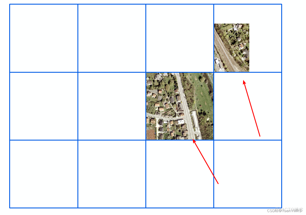 java gdal 栅格数据裁切 arcgis怎么用栅格裁剪栅格_java gdal 栅格数据裁切_17