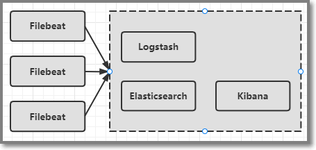 filebeat8 采集nginx日志并输出到es filebeat怎么采集日志的_linux_02