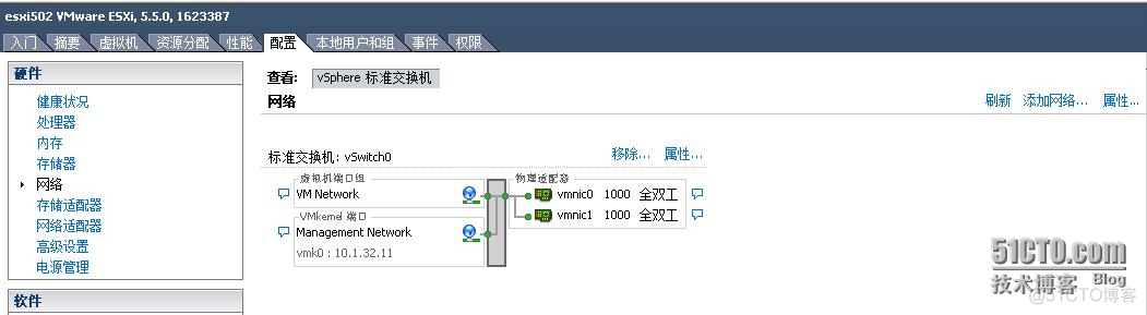 esxi 网络端口组 虚拟机不可用 esxi虚拟机网络配置_运维