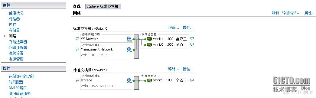 esxi 网络端口组 虚拟机不可用 esxi虚拟机网络配置_IP_12