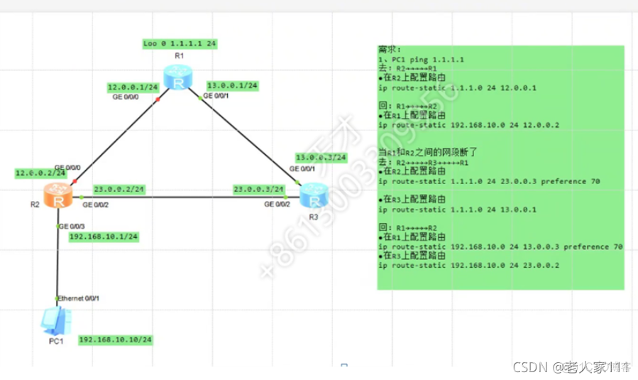 路由器怎么运行java博客 路由器怎么实现_路由表_07