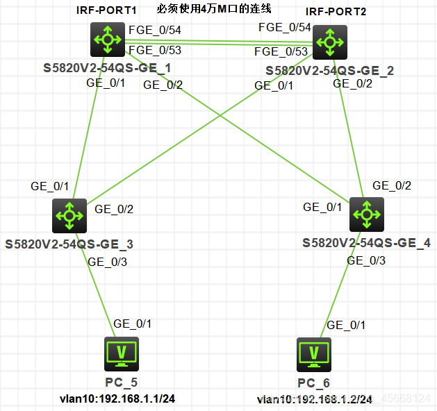 华三链路聚合负载均衡方式 h3c链路聚合负载均衡配置_区域设置