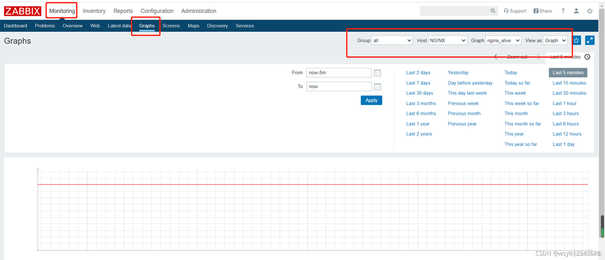 zabbix 命令行重启 如何启动zabbix-server_zabbix_21