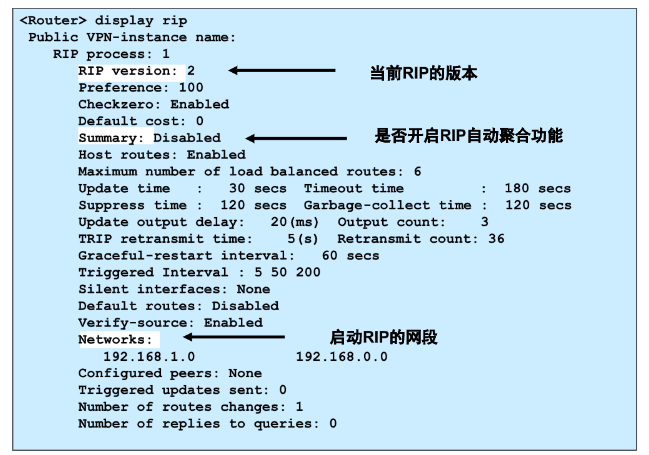 rip协议 request rip协议的特点_路由表_23