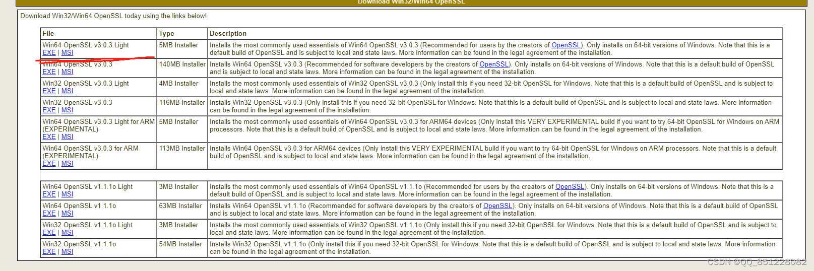 nginx 容器配置 SSL nginx ssl ciphers_SSL_03