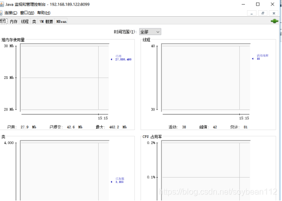 java 监控 远程 cpu 磁盘 jvm远程监控工具_JConsole远程监控Tomcat_04