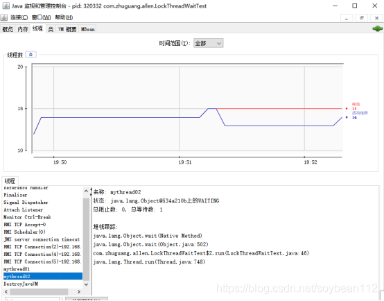 java 监控 远程 cpu 磁盘 jvm远程监控工具_JConsole远程监控Tomcat_08