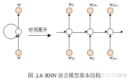 语音识别调用 语音识别处理_人工智能_11