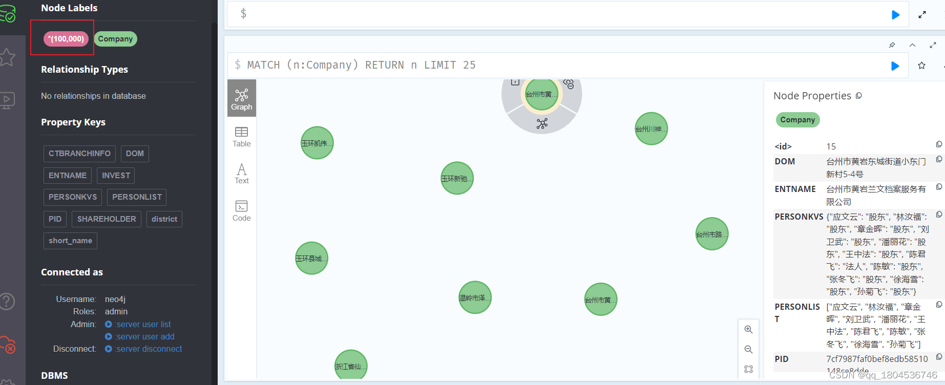 spring data neo4j配置 springboot整合neo4j_数据库_03