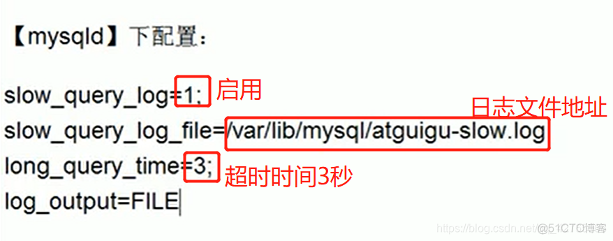 mysql 慢查询日志 type mysql查询慢sql日志_mysql_03