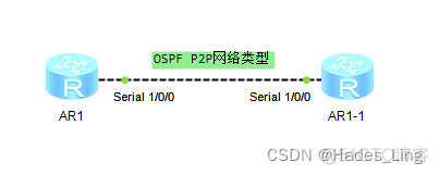 ospf 网络类型p2p和广播区别 ospf协议p2p和广播类型区别_ospf 网络类型p2p和广播区别_02