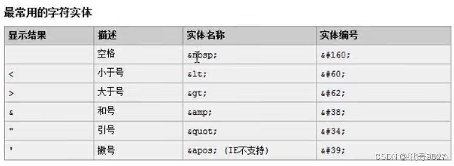 java如何判断html标签 java html标签_javascript_16