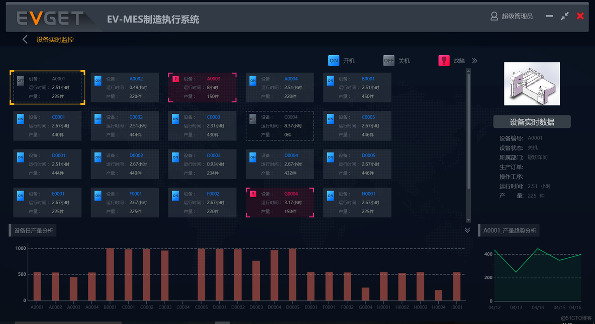 MES试题 Mes试题答案_MES试题