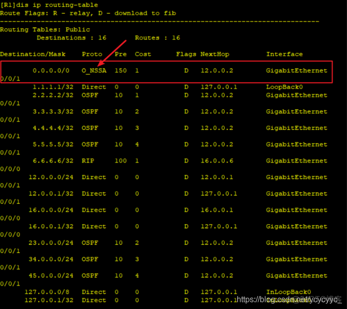 多区域ospf 多区域OSPF配置实验华为_R3_09