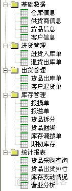 把某个仓库下载到本地 怎么将库存导入系统_把某个仓库下载到本地