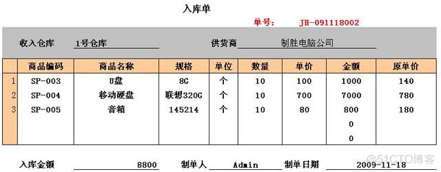 把某个仓库下载到本地 怎么将库存导入系统_数据_07