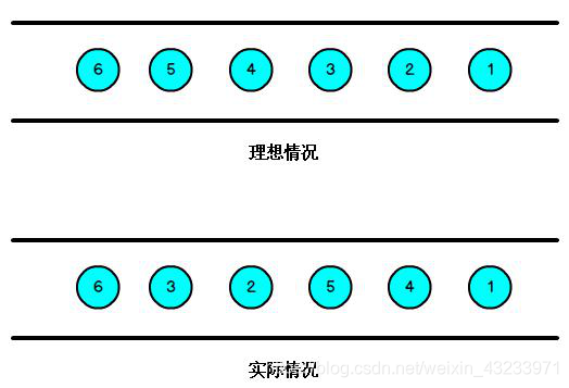 flink metrics 接入prometheus flink wartermark_ide_02