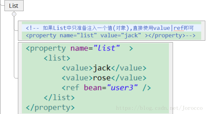 javaspring和java javaspring和javaweb_spring_17