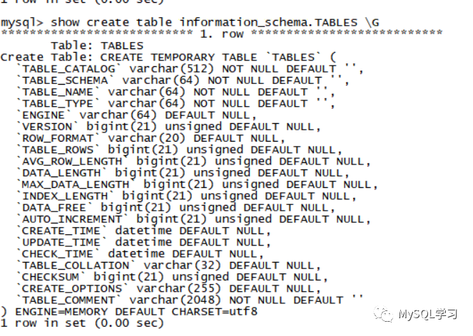 mysql 数据缓冲 mysql8 缓存_数据结构_13