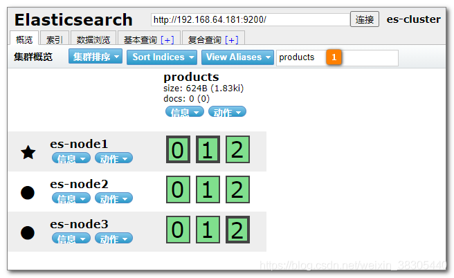 kibana建立索引es kibana操作es数据_搜索引擎_06