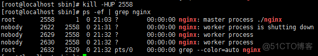 wwindows查看nginx进程 nginx 查看进程_子进程_11