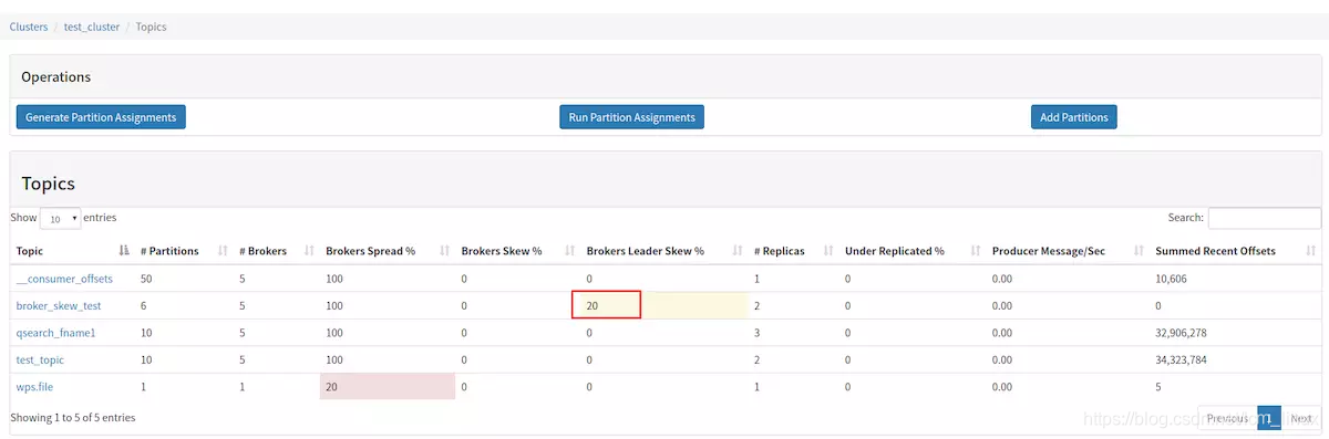 kafka 管理工具 kafka管理页面说明_kafka-manager部署_15