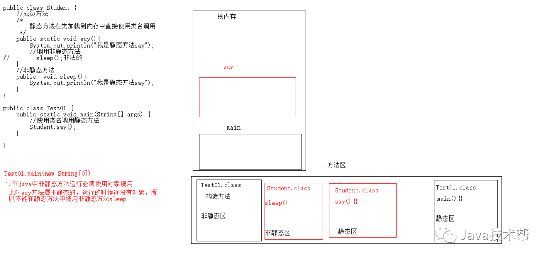 java 静态变量是不可以修改的 java静态变量可以修改吗_静态方法_09