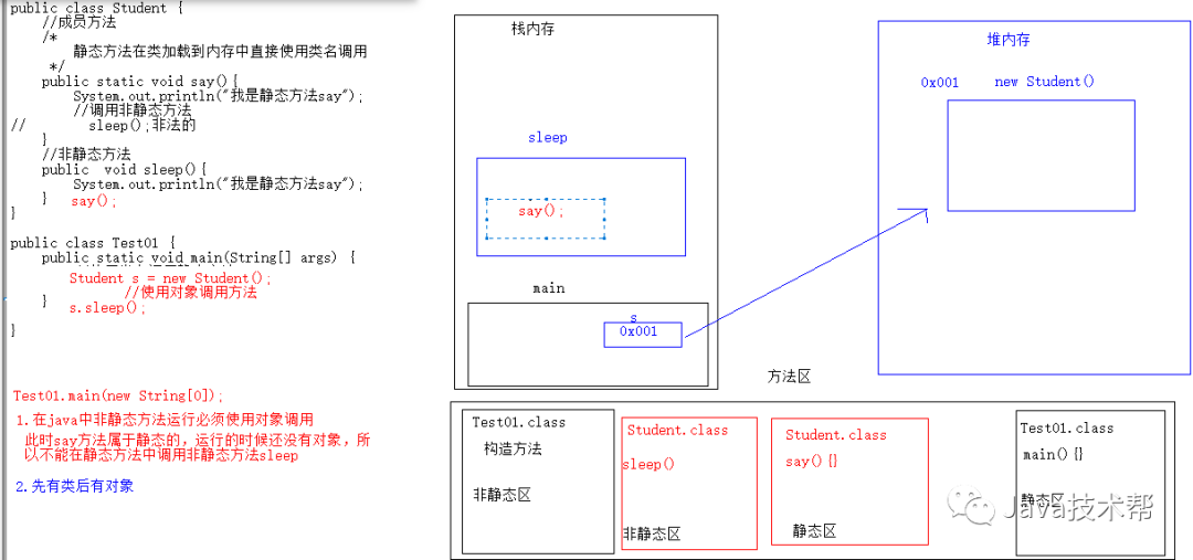 java 静态变量是不可以修改的 java静态变量可以修改吗_静态方法_10