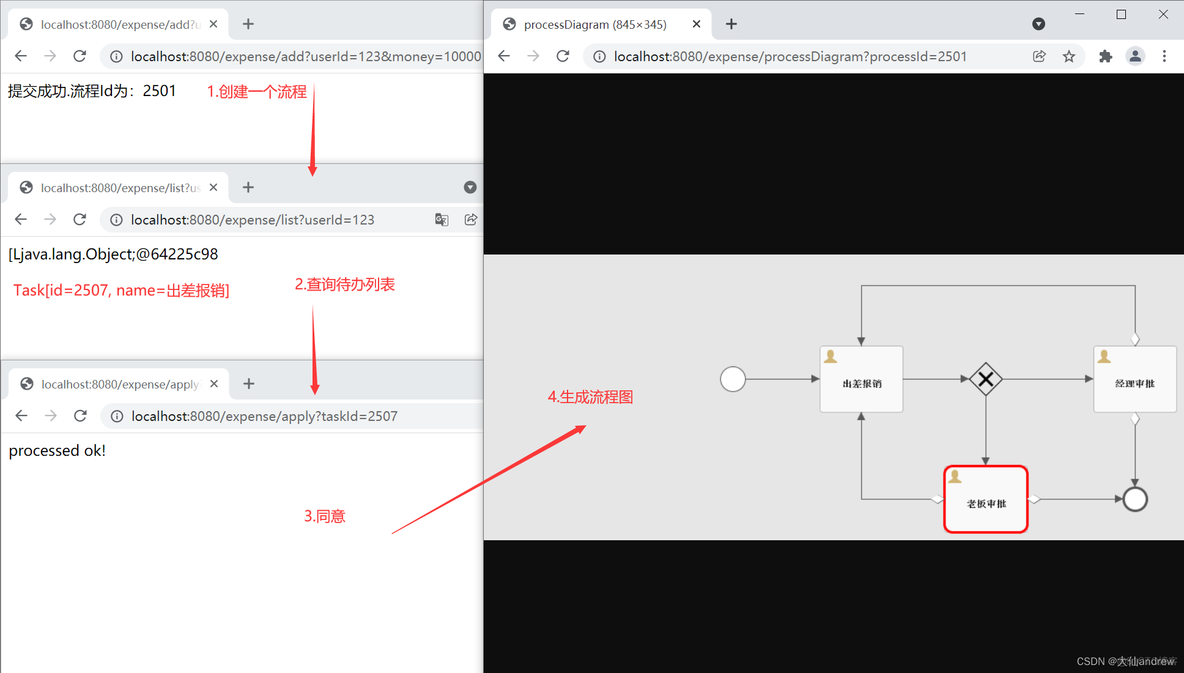 flowable整合springboot flowable spring boot_java_05