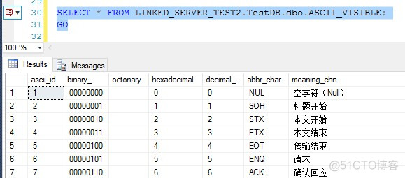 SqlServer迁移到Mysql id自增 sqlserver 数据迁移_链接服务器_06