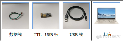 lua 在线说明书 luna2说明书_串口